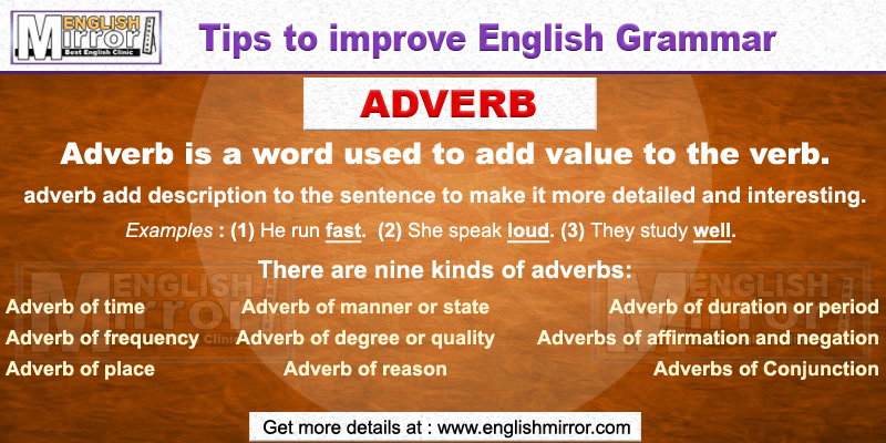 Types of Adverbs in English Grammar