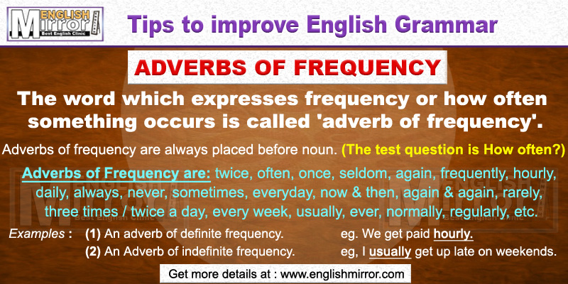 Uses of Adverbs of Frequency in English Grammar