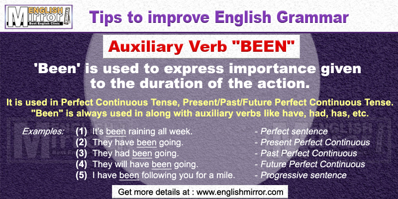 Use of Auxiliary Verb 'Been' in English Grammar