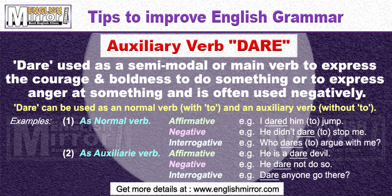 Use of Auxiliary Verb 'Dare' in English Grammar
