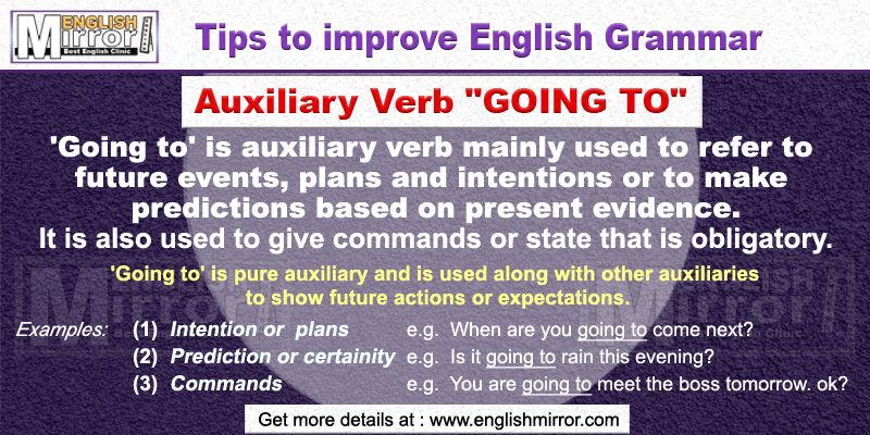 Use of Auxiliary Verb 'Going to' in English Grammar