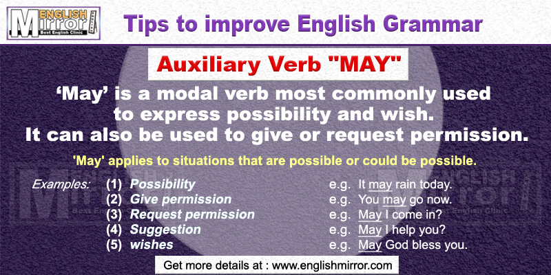 Use of Auxiliary Verb 'May' in English Grammar
