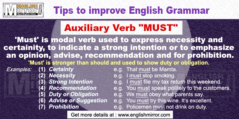 Use of Auxiliary Verb 'Must' in English Grammar