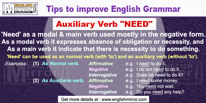 Use of Auxiliary Verb 'Need' in English Grammar