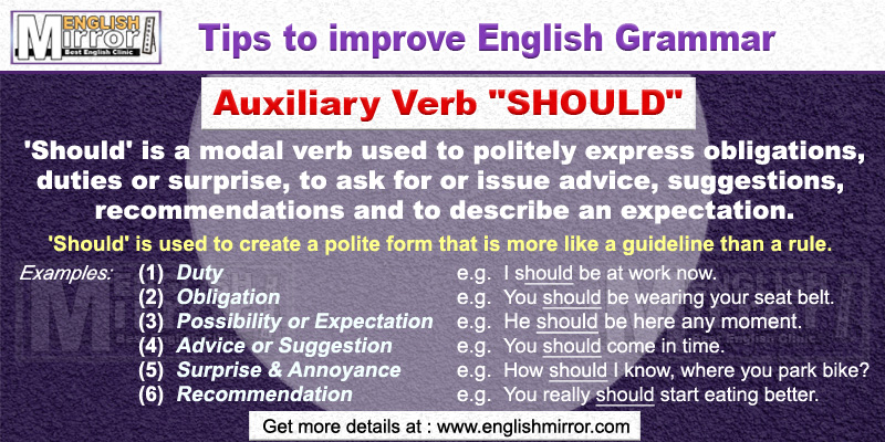 Use of Auxiliary Verb 'Should' in English Grammar