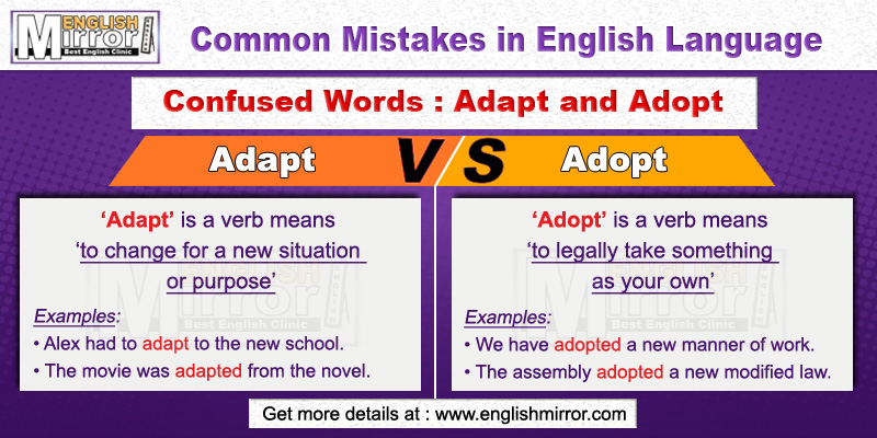 Confused Words Adapt and Adopt in English