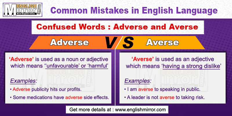 Confused Words Adverse and Averse in English