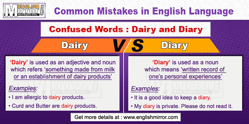Confused Words Dairy and Diary in English
