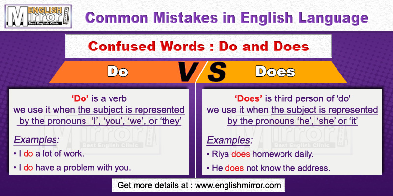 Confused Words Do and Does in English