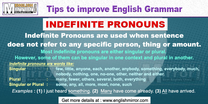 Indefinite Pronouns in English Grammar