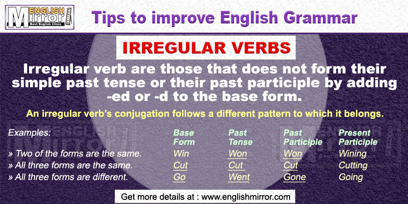 Irregular Verbs Whose Conjugation Follows A Different Patterns 