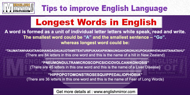 Smallest and Longest Words of English language