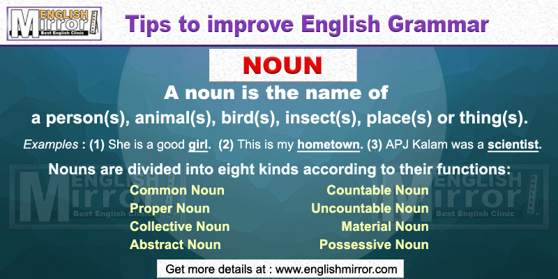 Types of Noun, Kinds of noun in English Grammar - English Mirror