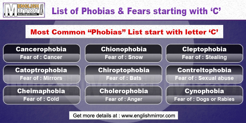 Phobias and Fears with letter C