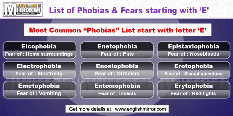 Phobias and Fears with letter E