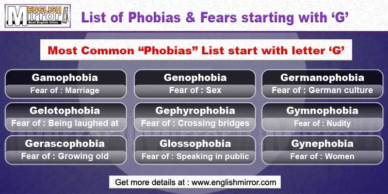 Phobias and Fears with letter G