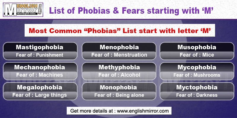 Phobias and Fears with letter M