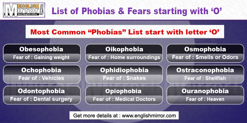 Phobias and Fears with letter O