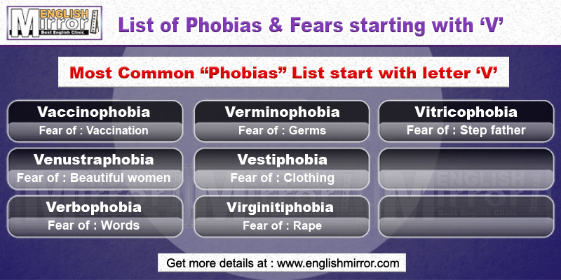 Phobias and Fears with letter V