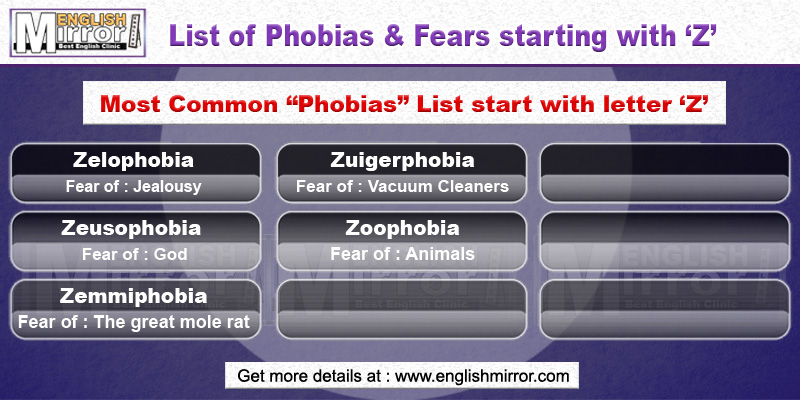 Phobias and Fears with letter Z