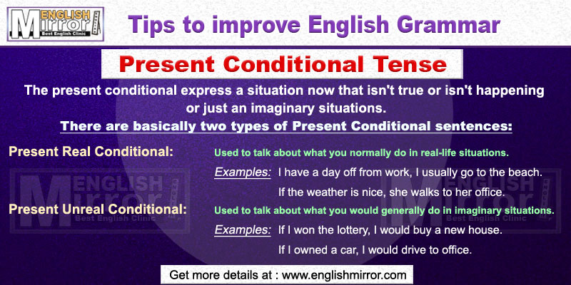 Present Conditional Tense in English Grammar
