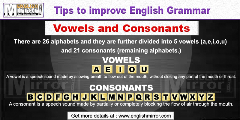 Vowels and Consonants