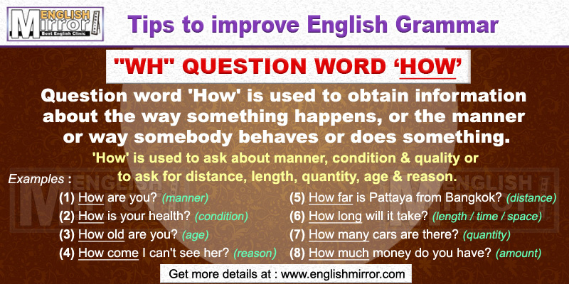 'wh' question word 'How' in English Grammar