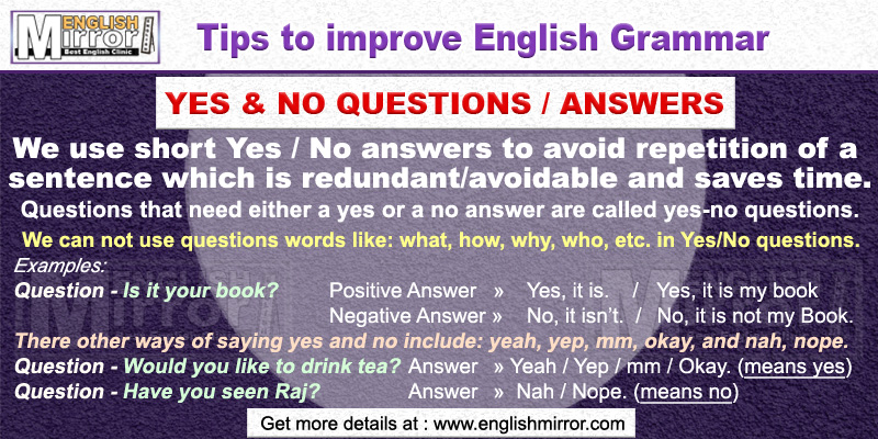 Use of Yes or No Questions & Answers in English Grammar