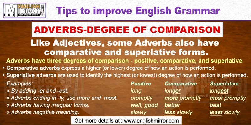 Adverb Degrees Of Comparison, Mirror In A Sentence As An Adjective