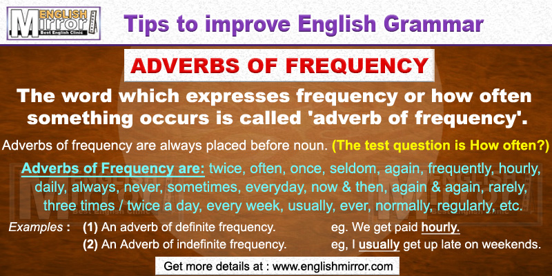 Frequency Example Of Adverb Of Manner : Examples Of Adverbs Of Frequency And How To Use It Main English - / i will here remark that our products are the best in the market.