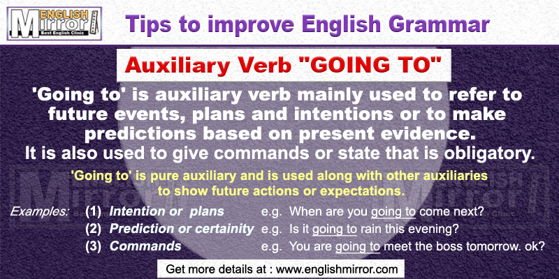 Use of Auxiliary Verb 'Going to' in English