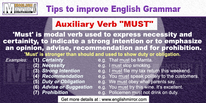 Use of Auxiliary Verb 'Must' in English