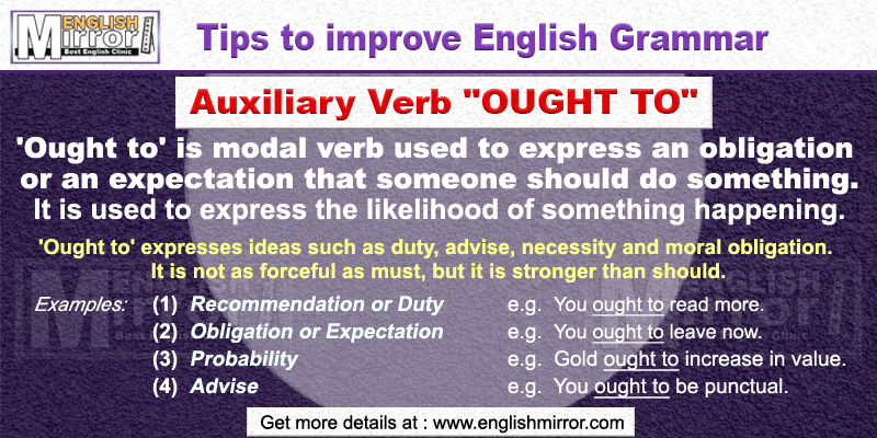 Use of Auxiliary Verb 'Ought to' in English