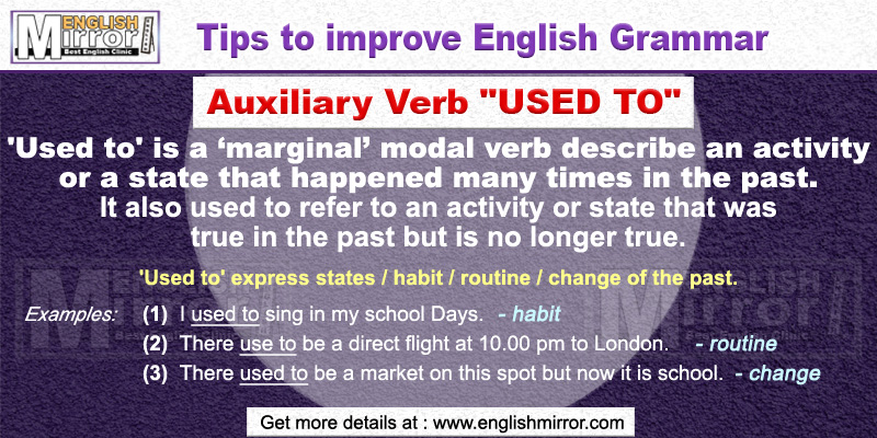 Use of Auxiliary Verb 'Used to' in English