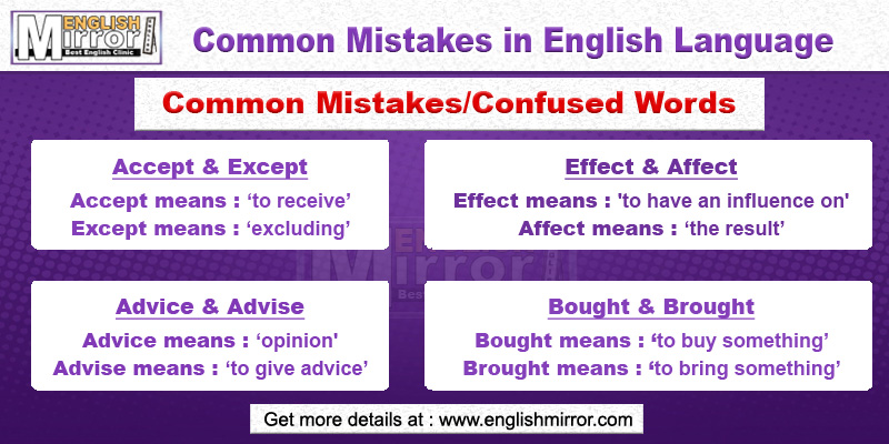 Common Mistakes in English