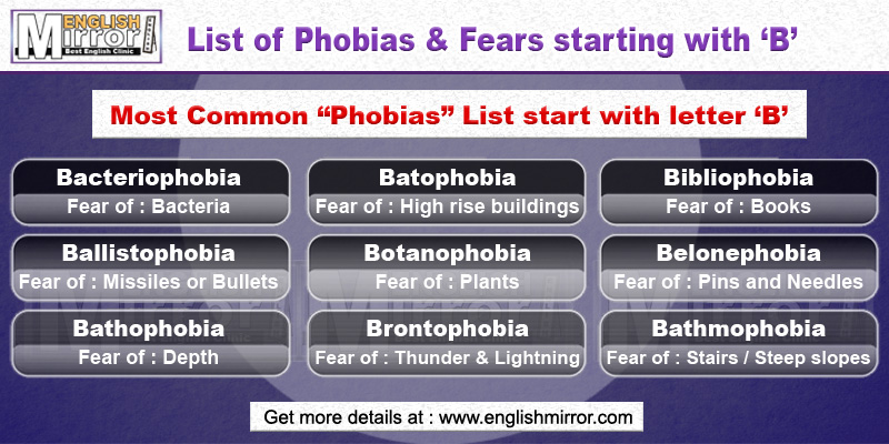 Phobias and Fears with letter B